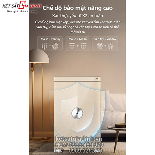 Két sắt nhập khẩu Philips SBX602-6CU vân tay điện tử