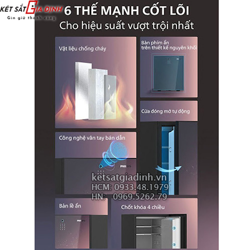 Những yếu tố cốt lõi làm nên siêu phẩm SBX501