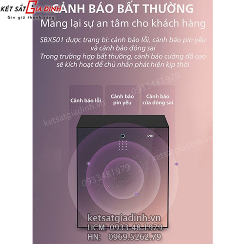 Két sắt nhập khẩu Philips SBX501-5CU Chống Cháy