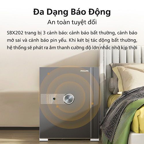 SBX202 được trang bị cảnh báo khi có bất thường