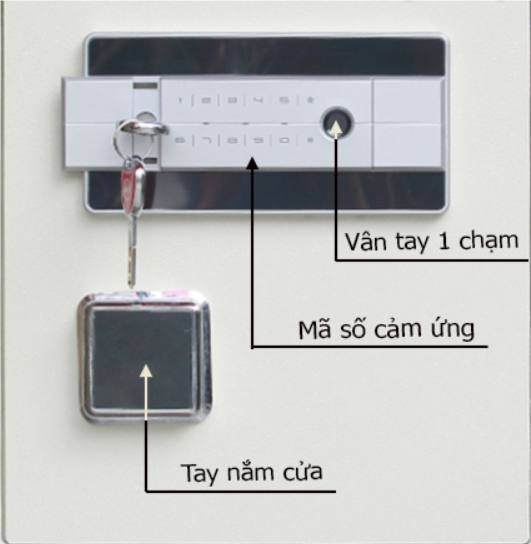 Két sắt Bokee BK80-A1 vân tay mã số tích hợp app thông minh