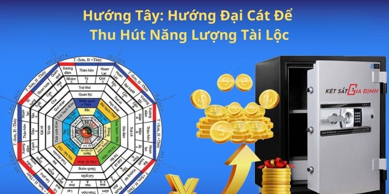 Hướng Tây: Hướng Đại Cát Để Thu Hút Năng Lượng Tài Lộc