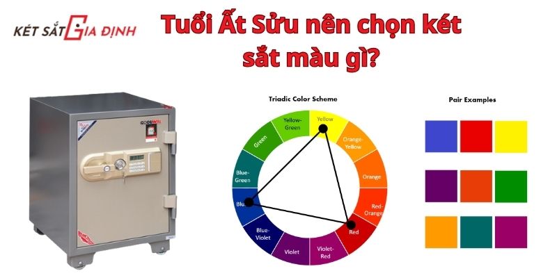 Tại sao màu sắc két sắt quan trọng đối với phong thủy?