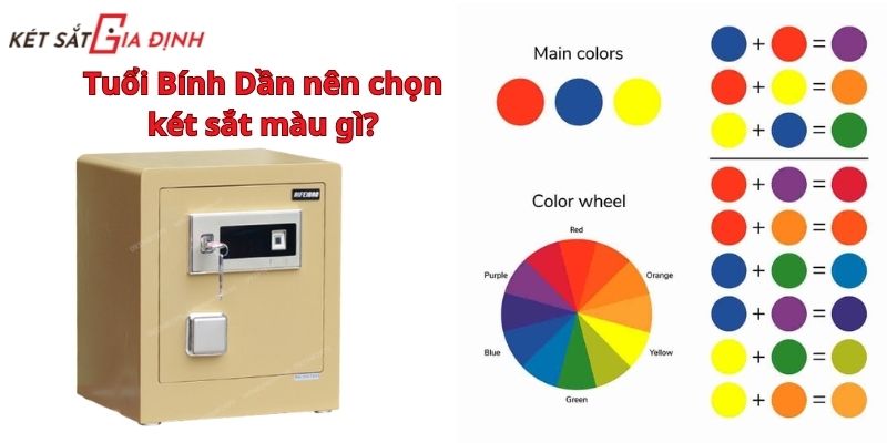 Gợi ý màu két sắt phù hợp cho tuổi Bính Dần