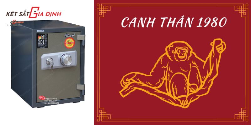 Tầm quan trọng của phong thủy trong việc chọn màu két sắt