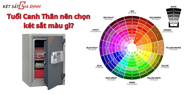 Màu két sắt phù hợp với người tuổi Canh Thân