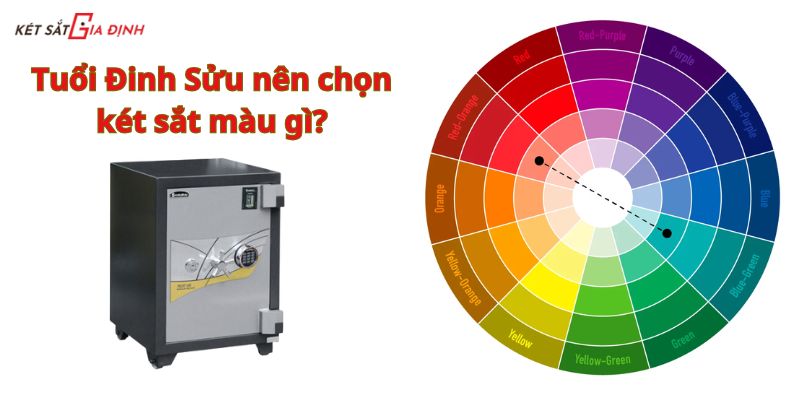 Những màu sắc phù hợp cho két sắt của người tuổi Đinh Sửu