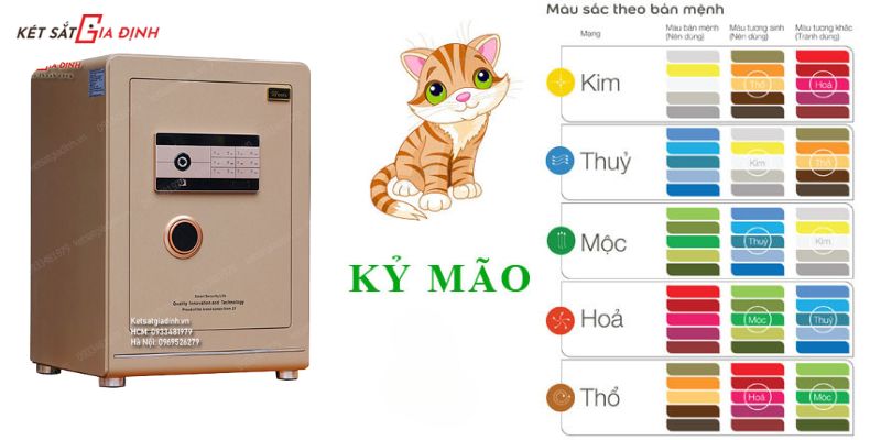 Yếu tố phong thủy trong việc chọn màu két sắt cho tuổi Kỷ Mão