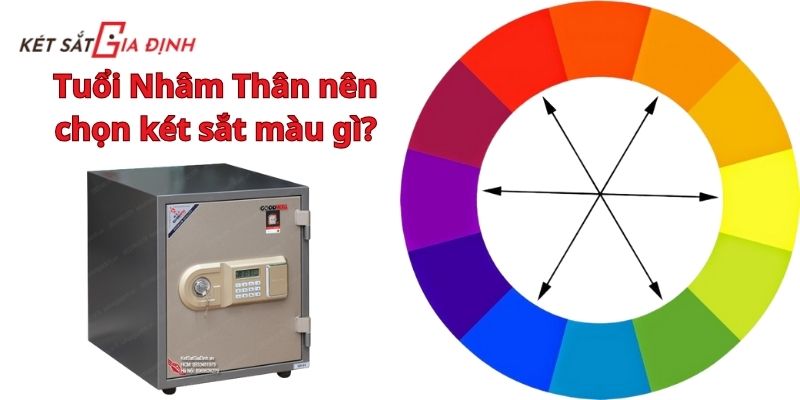 Người tuổi Nhâm Thân nên chọn két sắt màu gì?