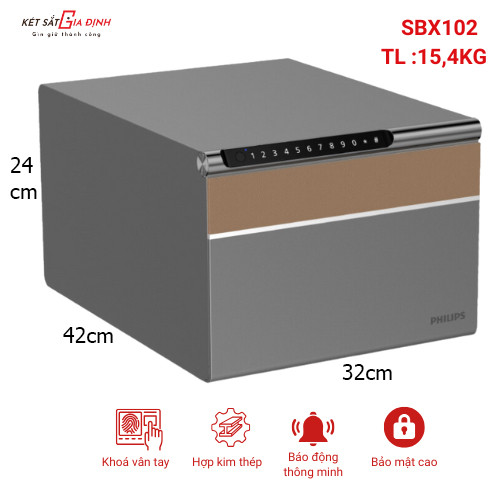 Két sắt Philips SBX102 vân tay điện tử 