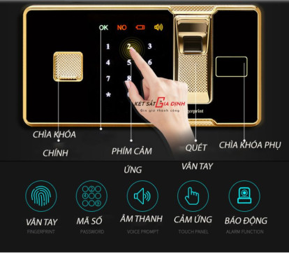 Sử Dụng Két Sắt Vân Tay Như Thế Nào Để Bảo Vệ Tài Sản Tốt Nhất